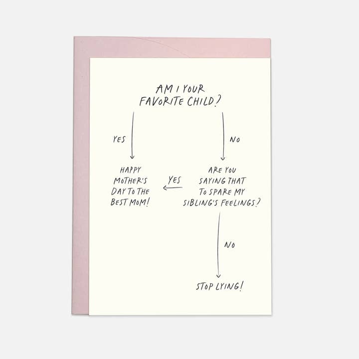 Fave child flowchart Mother's day greeting card for wholesale by Kaart Blanche