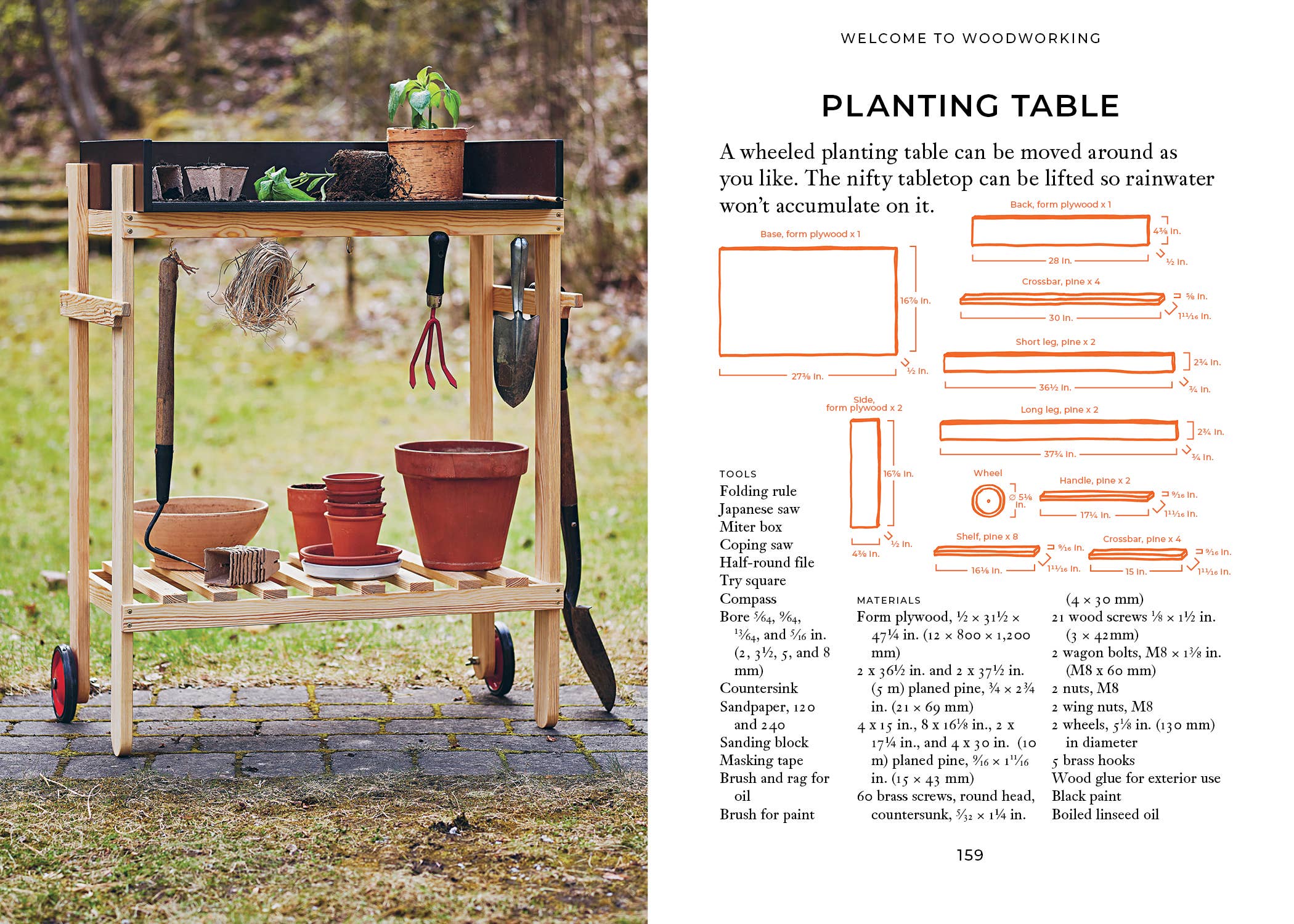 Schiffer Publishing – wholesale Crafts, hobbies and DIY – Welcome to Woodworking6