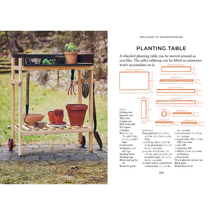 Schiffer Publishing - Wholesale Crafts, Hobbies & DIY - Welcome to Woodworking6