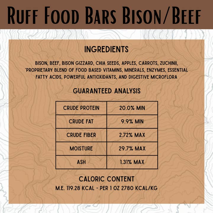 Ruff Bar - Wholesale Pet Food - Dog - Bison/Beef Ruff Food Bars7