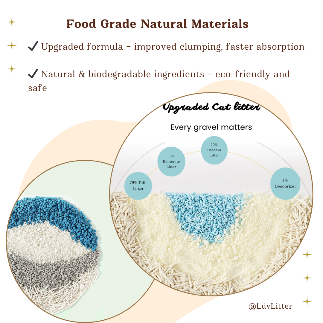 ZaraJewellery - Wholesale Cat Litter - 5-in-1 Natural Cat Litter – Ultra Clumping Cat Litter1