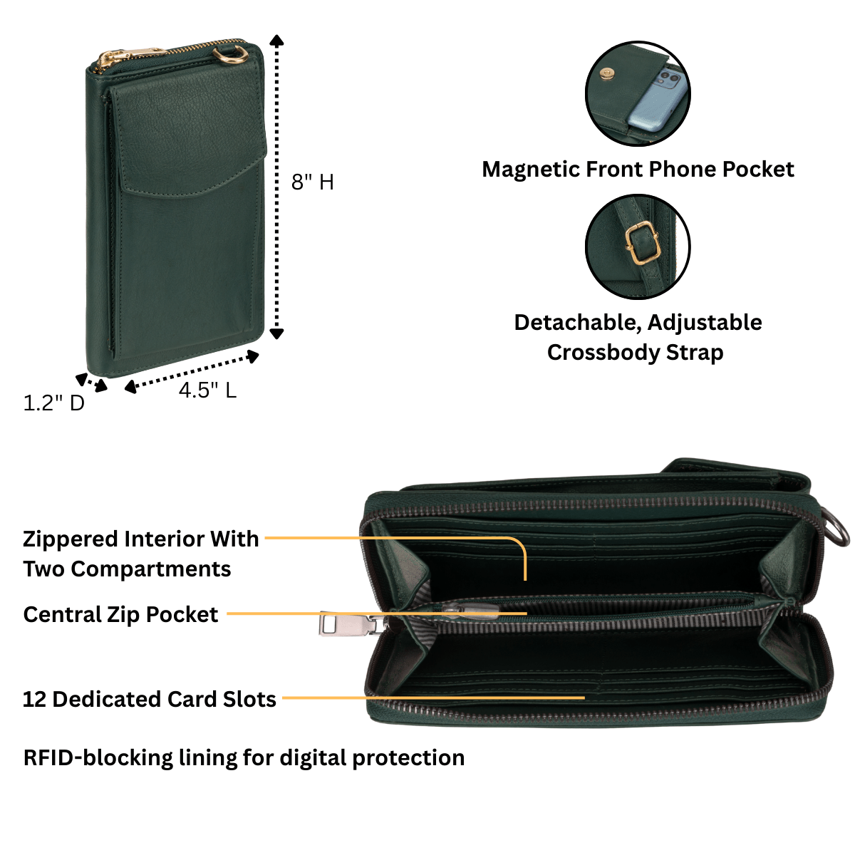 Minori Leather - Wholesale Crossbody Bag - Women's - Billie Leather Wallet Crossbody Bag – Women – Forest Green2