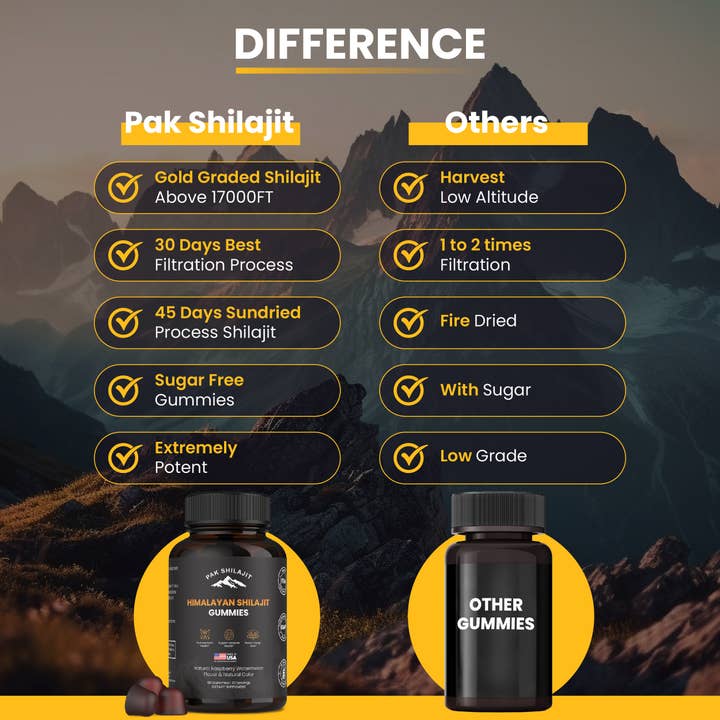 Pak Shilajit – Großhandel Nahrungsergänzungsmittel/Vitamin zum Einnehmen – Pak Shilajit Gummies Himalayan Shilajit Hergestellt in den USA (60)2