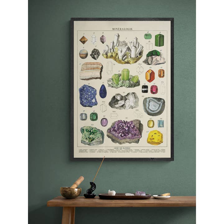 INK & SONS - Vendita all'ingrosso Stampa artistica - Stampa di cristalli | Poster di pietre preziose vintage | Arte dei minerali1