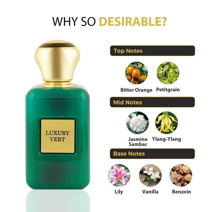 Riiffs Perfumes – wholesale Perfume/eau de toilette – LUXURY GREEN