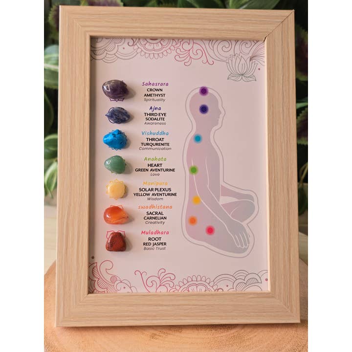 Chakra Points Crystal Picture Frame for wholesale by Crystal Cove Minerals