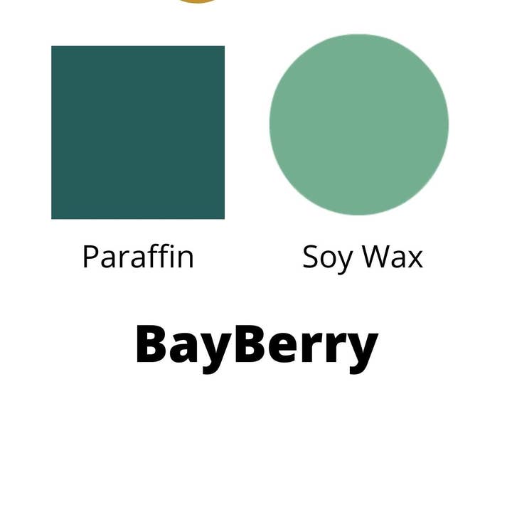 Starlight Wholesale LLC. - Vente Matériels de bricolage - STARLIGHT DYE CHIP - Bayberry