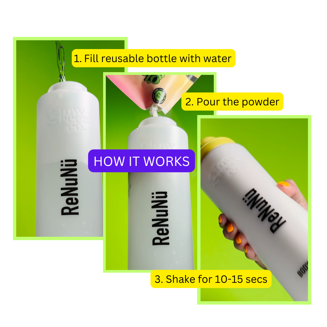 Glow Green Co. – wholesale Body wash/shower gel – ReNuNü Powder to Cream Body Wash Refills - Coconut & Clay4