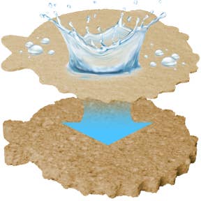 Dispongeables Biodisposable Expanding Cleaning Products – wholesale Rengöringssvamp – Dispongeables® - 12-pack