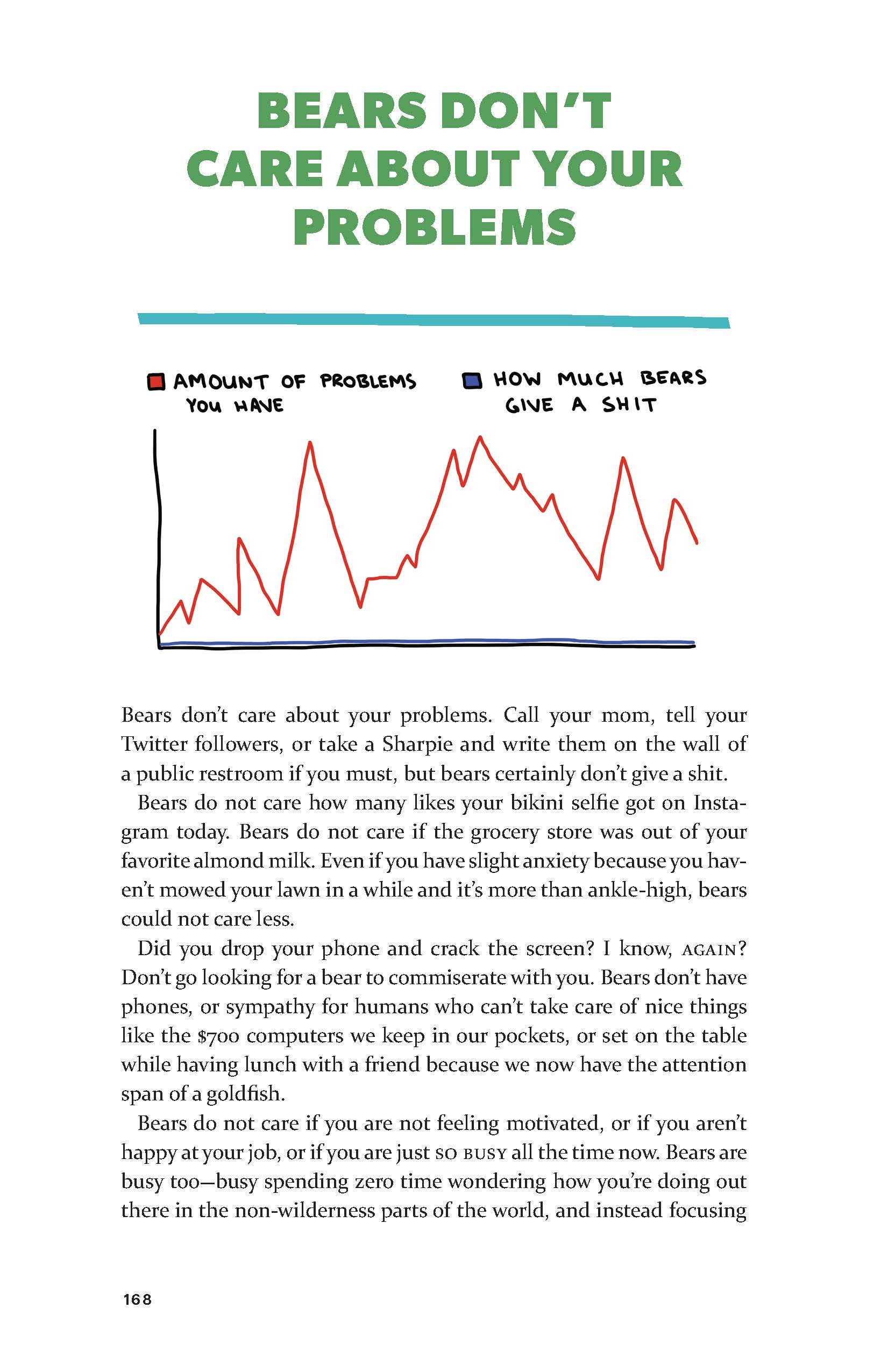 Mountaineers Books - Wholesale Humor - Bears Don't Care About Your Problems5