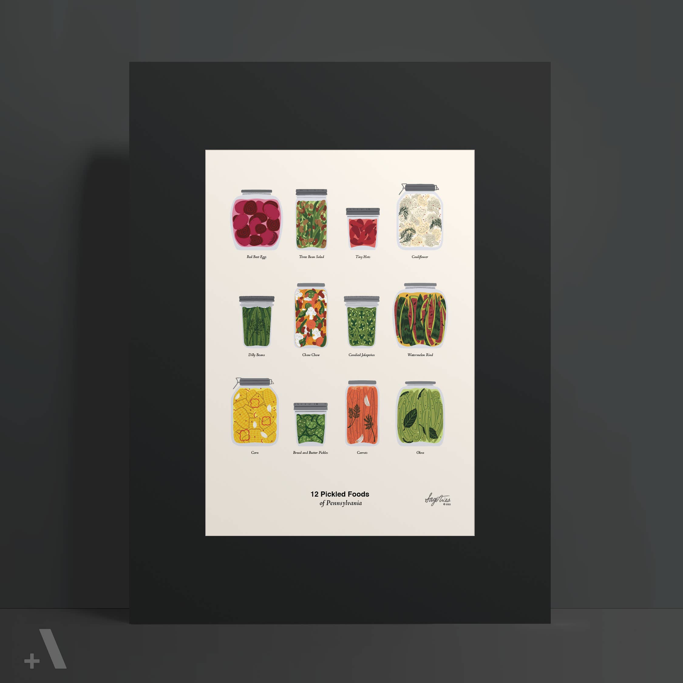 Addvent - Wholesale Poster - Pickled Foods of Pennsylvania / Poster Art Print2