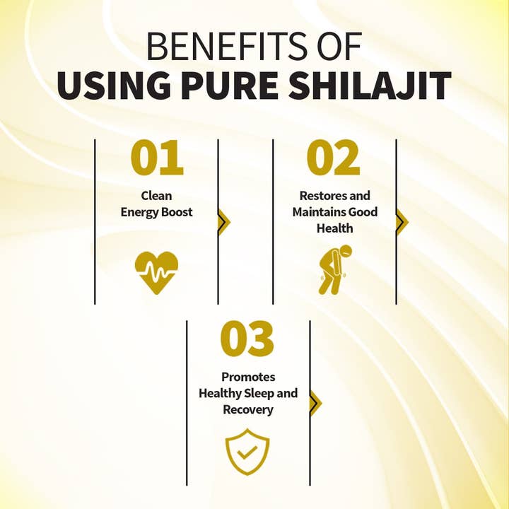 SiberianGreen - Wholesale Healing Salve/Balm/Cream - Golden Mountains Shilajit Resin Premium Pure Authentic Siber