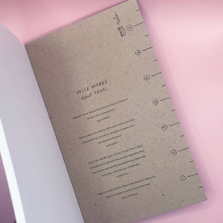 IT IS: All Goods - Wholesale Journal/Diary - Bigger in Texas | Large Blank Journal3