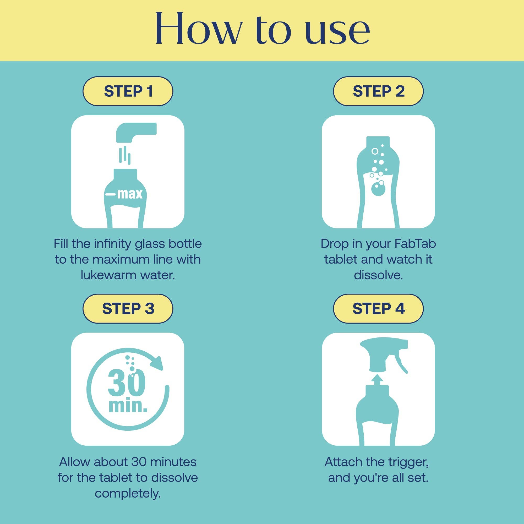 FabTab - Wholesale Multi-Surface Cleaner - Multi-Purpose & Bathroom Cleaner Starter Kit6