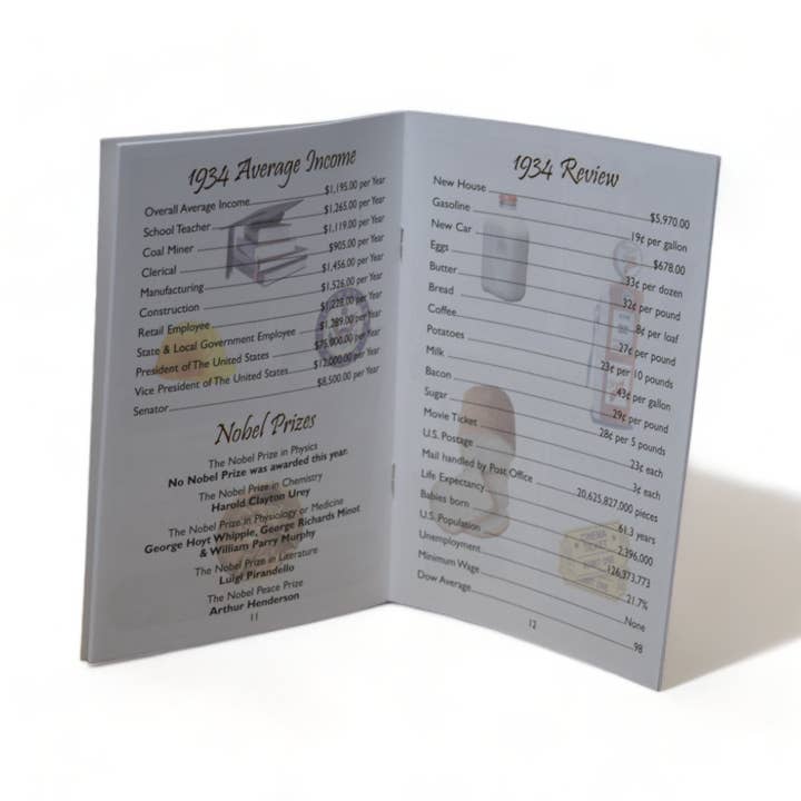 3 Oak Publishing / Back In The Day - Wholesale Everyday Greeting Card - 1934 Back In The Day Greeting Card / Booklet (envelope inclu2