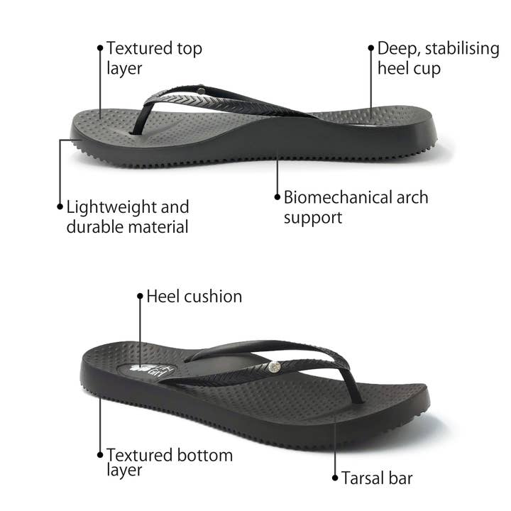 FootActive - Wholesale Flip Flops - Women's - FootActive Tiki Girl Flip-Flops BLACK