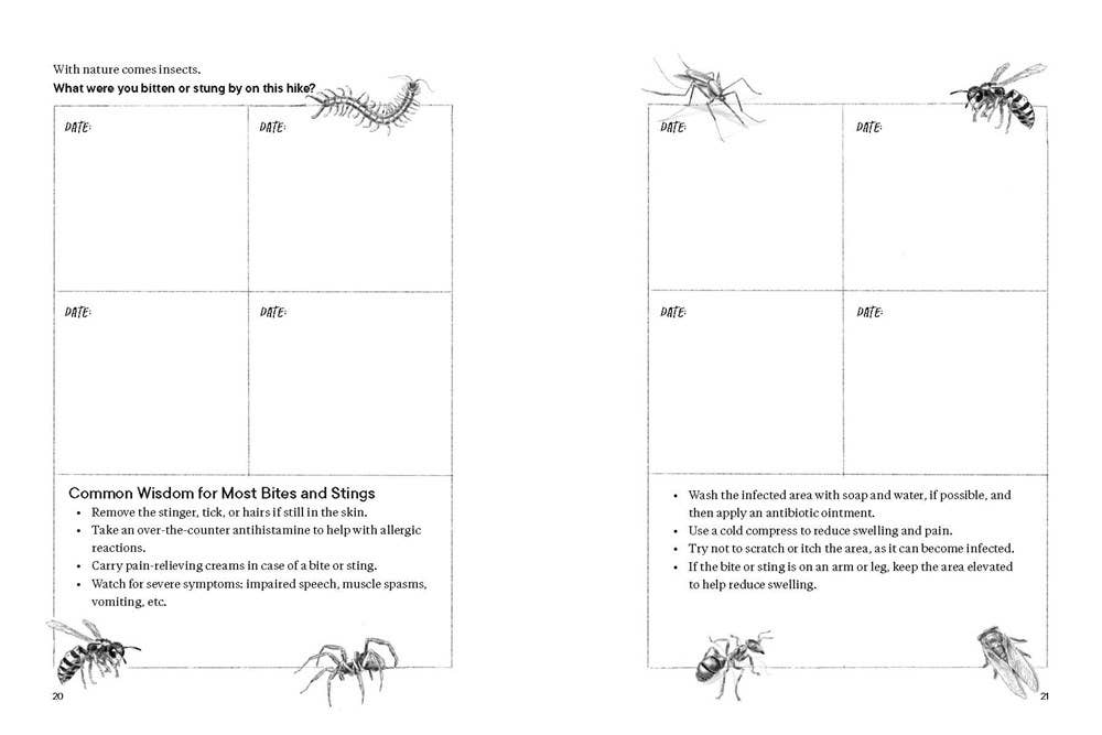 W. W. Norton - Wholesale Journal/Diary - The Wanderer's Journal5