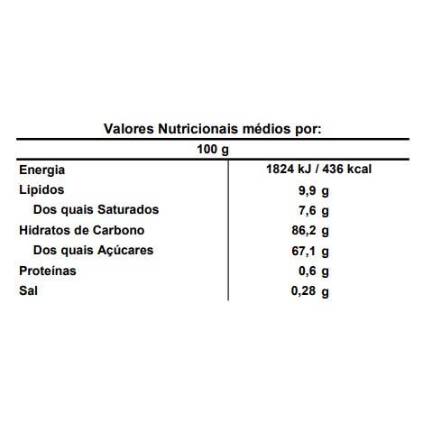 Candycat - Wholesale Chocolate Covered Sweets - Kopiko - Original Coffee Beans - 71g2