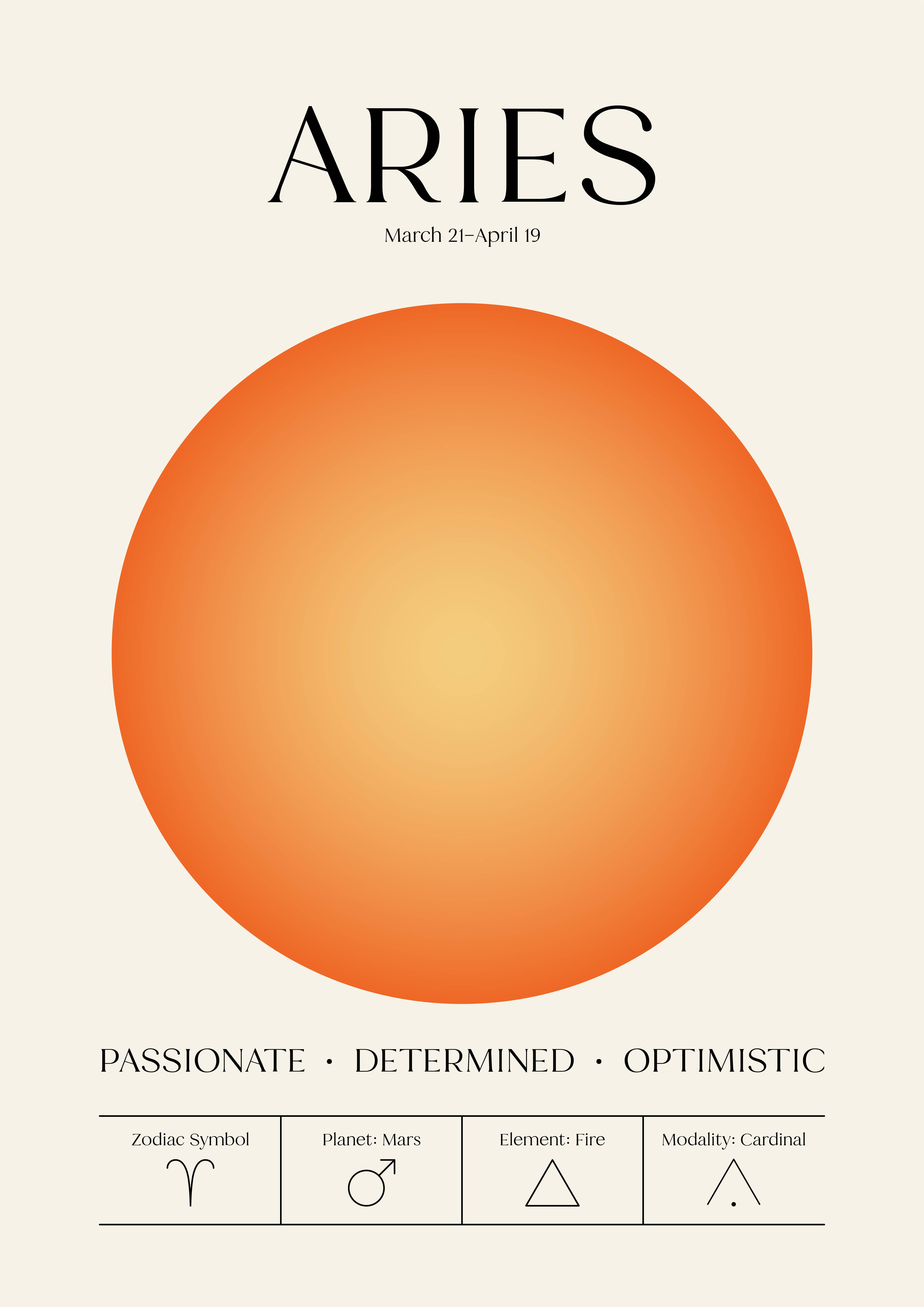 Little Viper Co - Wholesale Art Print - Zodiac Aura Astrology Star Sign Celestial Print 3