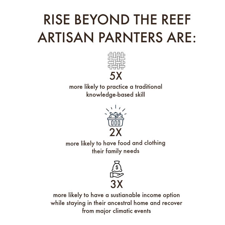 Rise Beyond the Reef - Wholesale Tote Bag - Women's - Super Tote - Masi Print