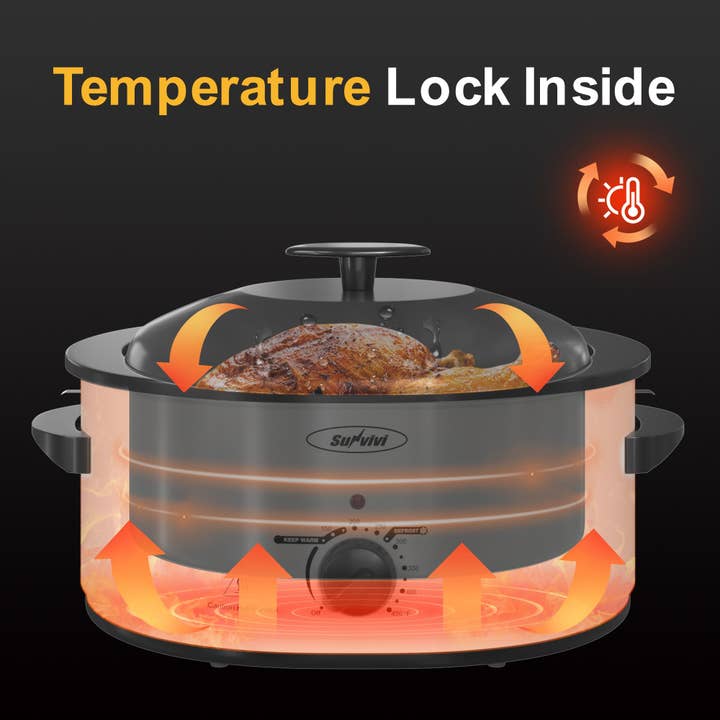 Heynemo - Wholesale Roaster - RoyalCraft 8-Quart Slow Cooker with Self-Basting Lid