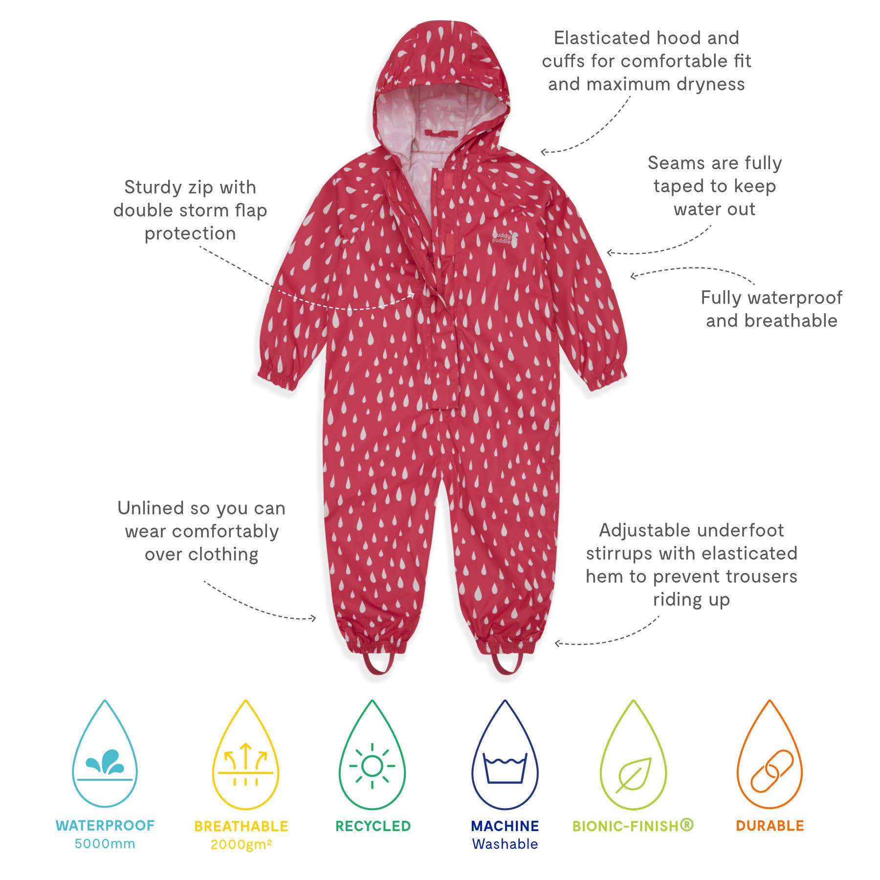 Muddy Puddles – wholesale Regndräkt – barn – Muddy Puddles Essentials Vattentät Regnoverall Rosa2