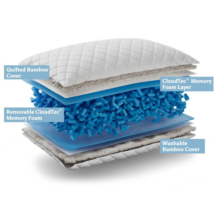 Luff - Wholesale Bedding Pillow - The Height Adjustable Prestige Bamboo Pillow5