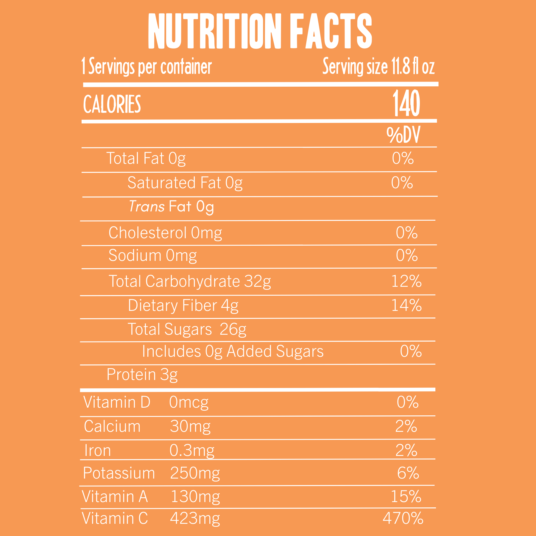 Just Made Foods - Wholesale Fruit Juice - Passion Orange Guava4