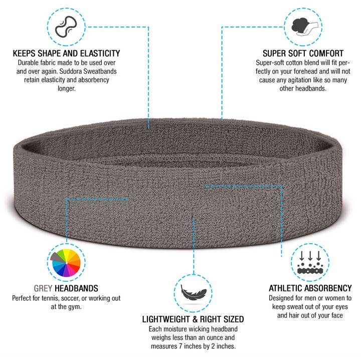 Runners Essentials by Without Limits - Wholesale Fashion Headband - Women's - Headband / Wristband Set58