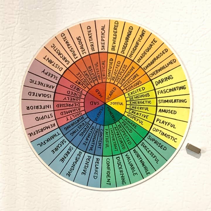 Elissa Surabian Art - Vendita all'ingrosso Calamite - Magnete Emotions0