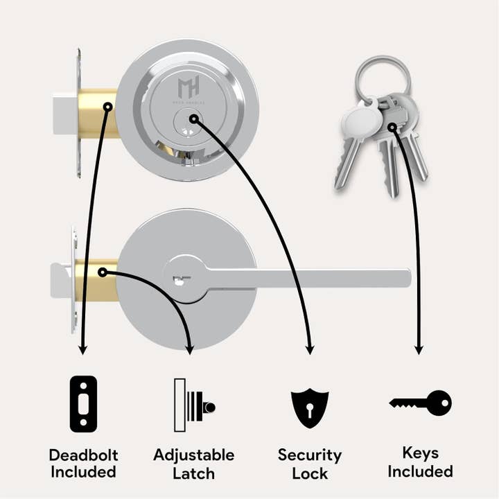 Mega Handles - Wholesale Knob/Pull - Ralph Collection | Door Lever Handle4