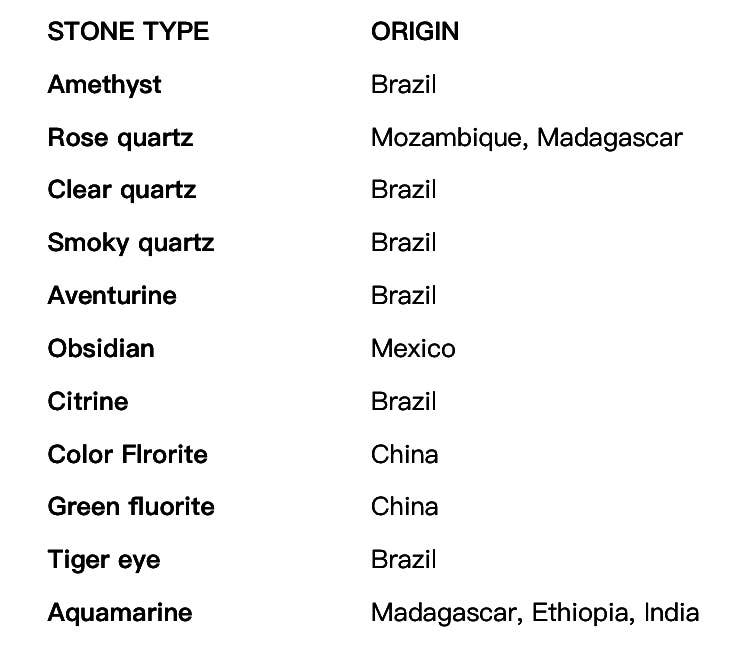 chakra-chic.com - Wholesale Water Bottle - Crystal Elixir Gemstone Water Bottle 16 oz with Carry Strap28