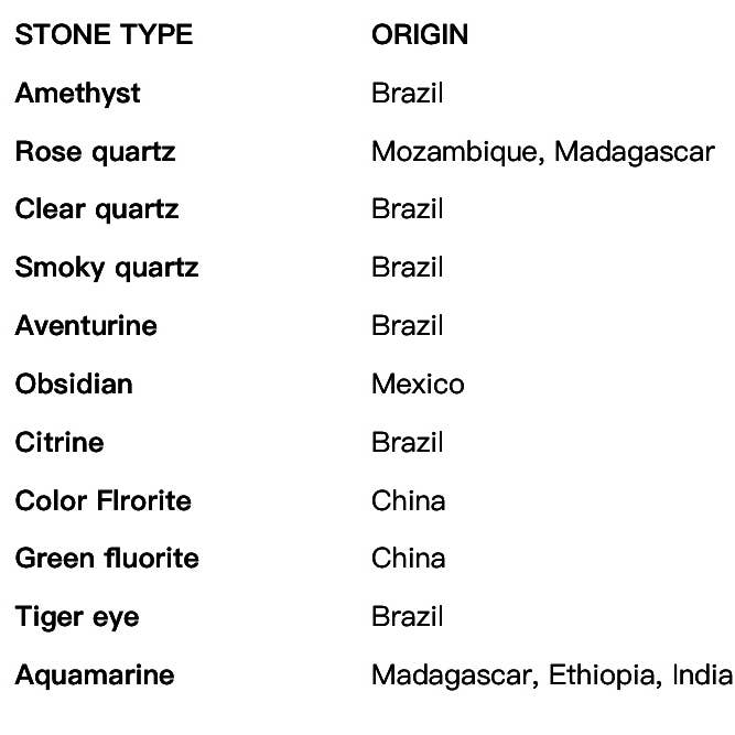 chakra-chic.com - Wholesale Water Bottle - Crystal Elixir Gemstone Water Bottle 16 oz with Carry Strap28