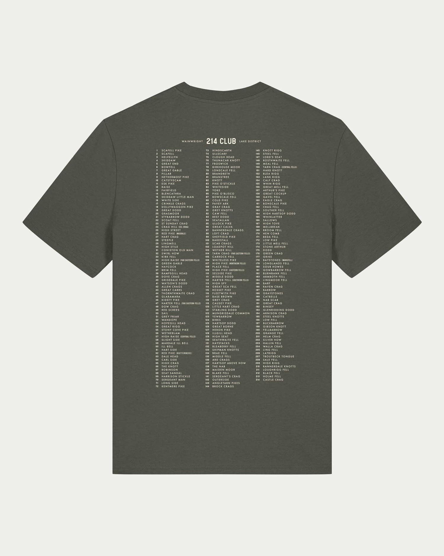 Oldfield Design Co – wholesale Screen printed t-shirt – unisex – Wainwright 214 Club - Unisex Tee1