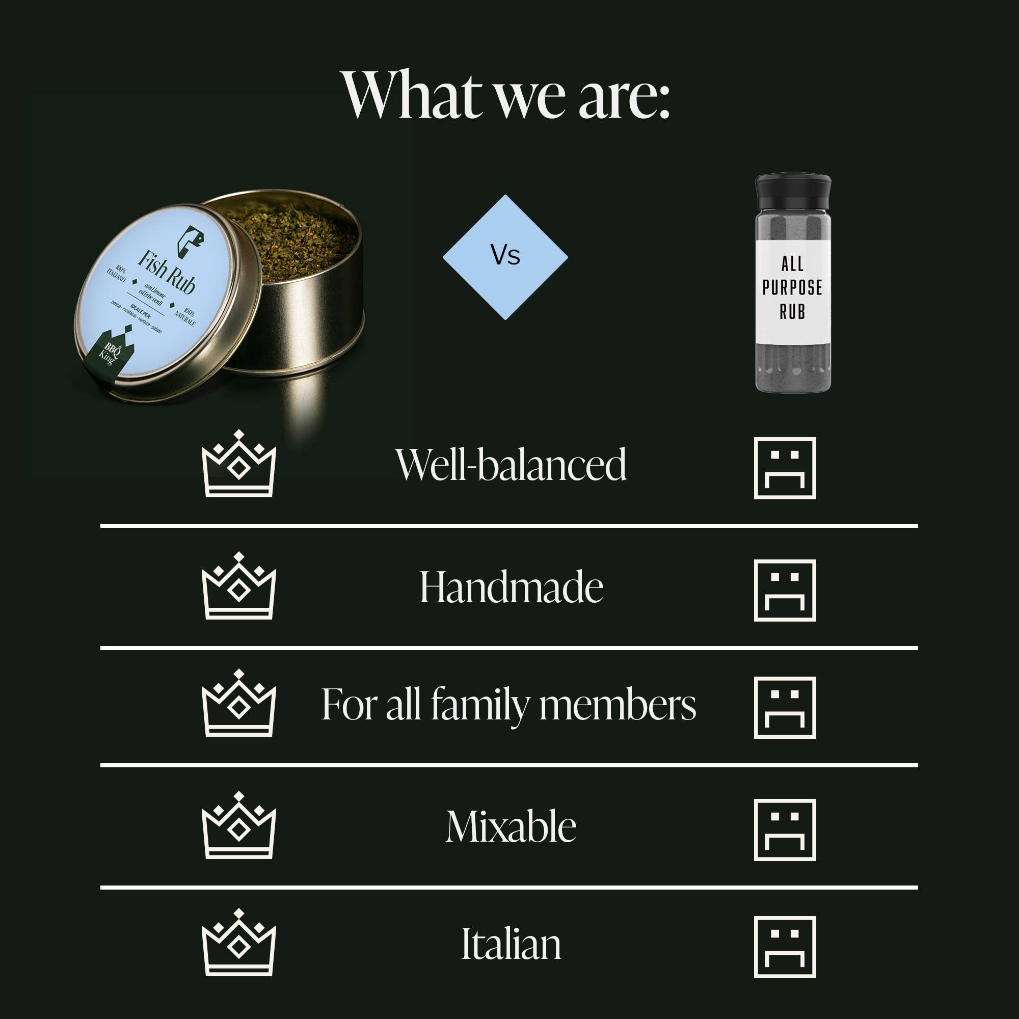 BBQ King - Venta al por mayor Condimentos - Mezcla Fish Rub para pescado 70 g (2,46 oz)6