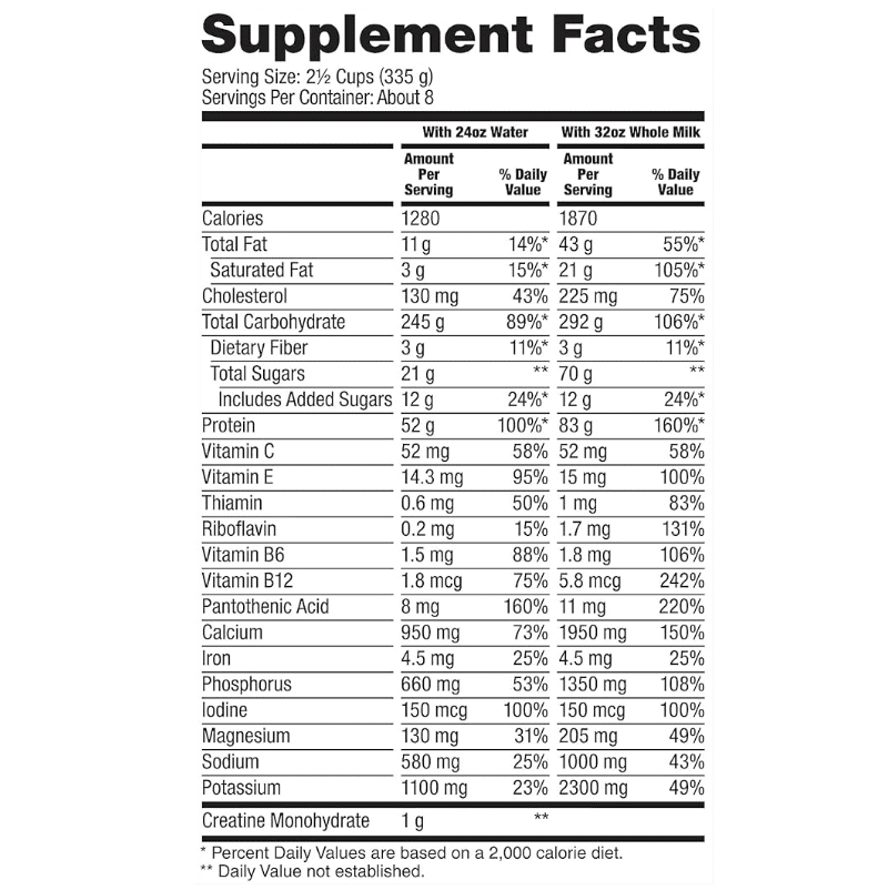 L&F Universal Goods - Wholesale Protein/Superfood Powder - Dymatize Super Mass Gainer - 8 SRV - Gourmet Chocolate1
