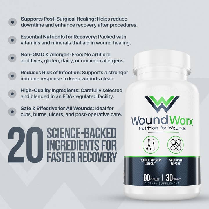 Free Life Labs - Wholesale Oral supplement/vitamin - WoundWorx Surgery Supplement 5