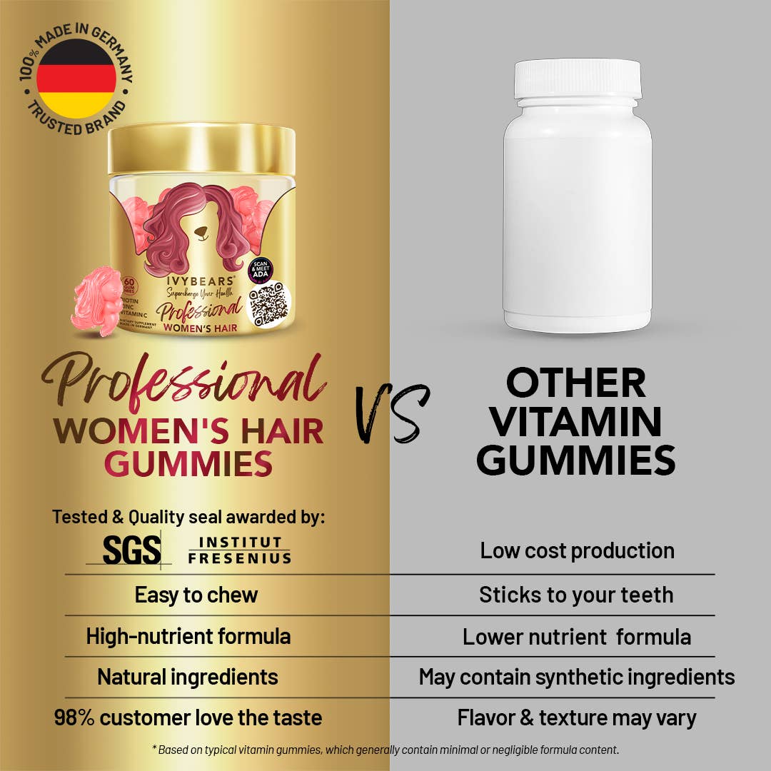 IvyBears - Vente Supplément oral/vitamine - Coiffure professionnelle pour femmes2