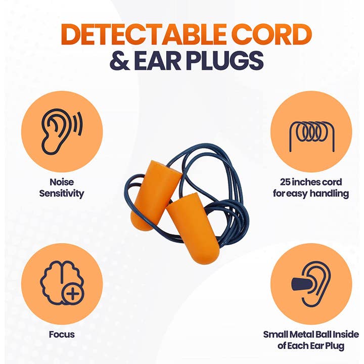 Quality Plugs - Wholesale Earplugs - Metal-Detectable Corded Foam Earplugs NRR: 32 dB3