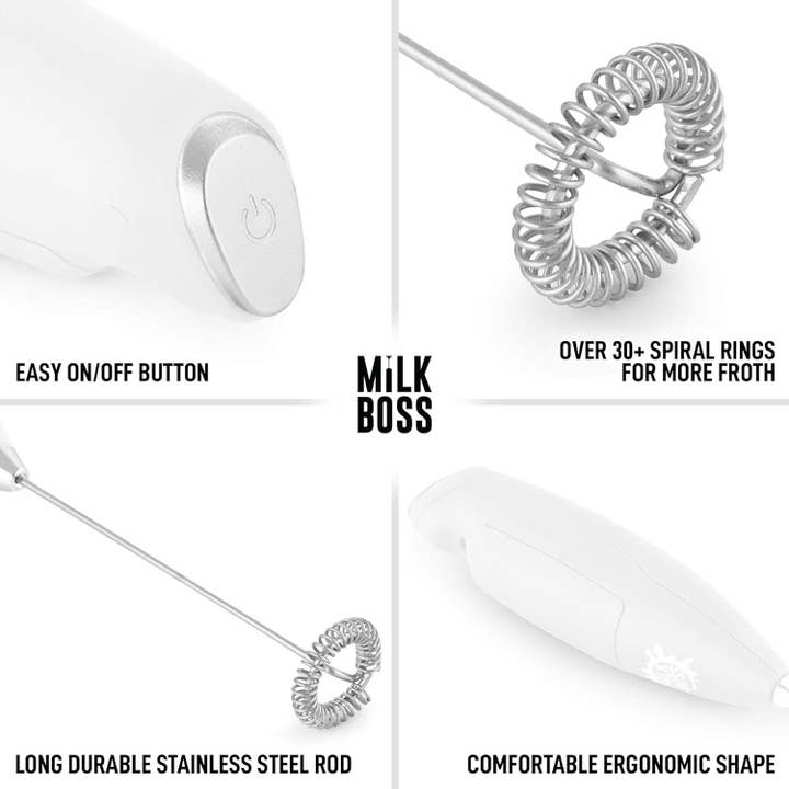 Zulay Kitchen - Wholesale Kitchen Tool/Gadget - Handheld Milk Frother With Holster Stand-Milk Boss