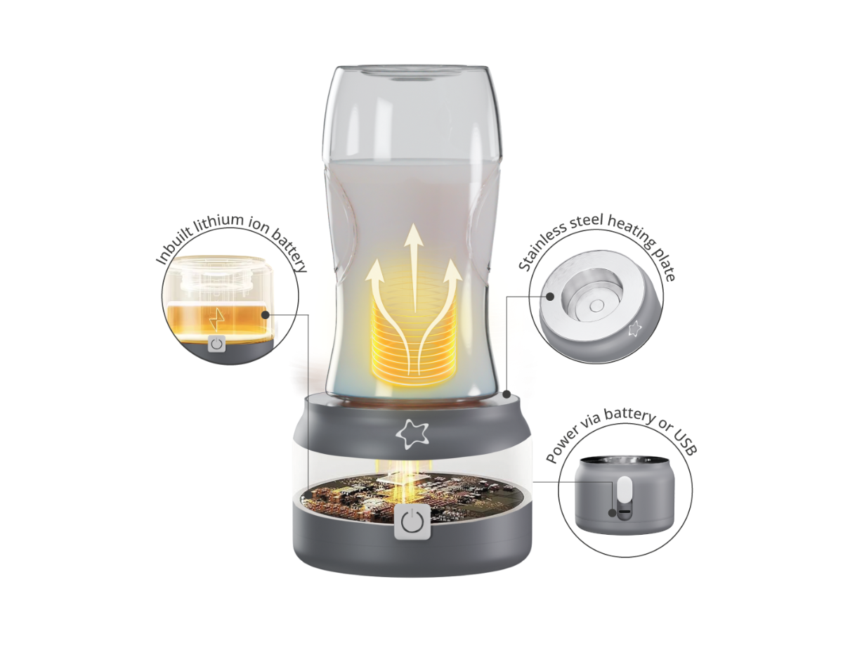 Cherub Baby - Wholesale Babyfles - Universele draagbare flesverwarmer V2 - voor moedermelk en formule, Australië9