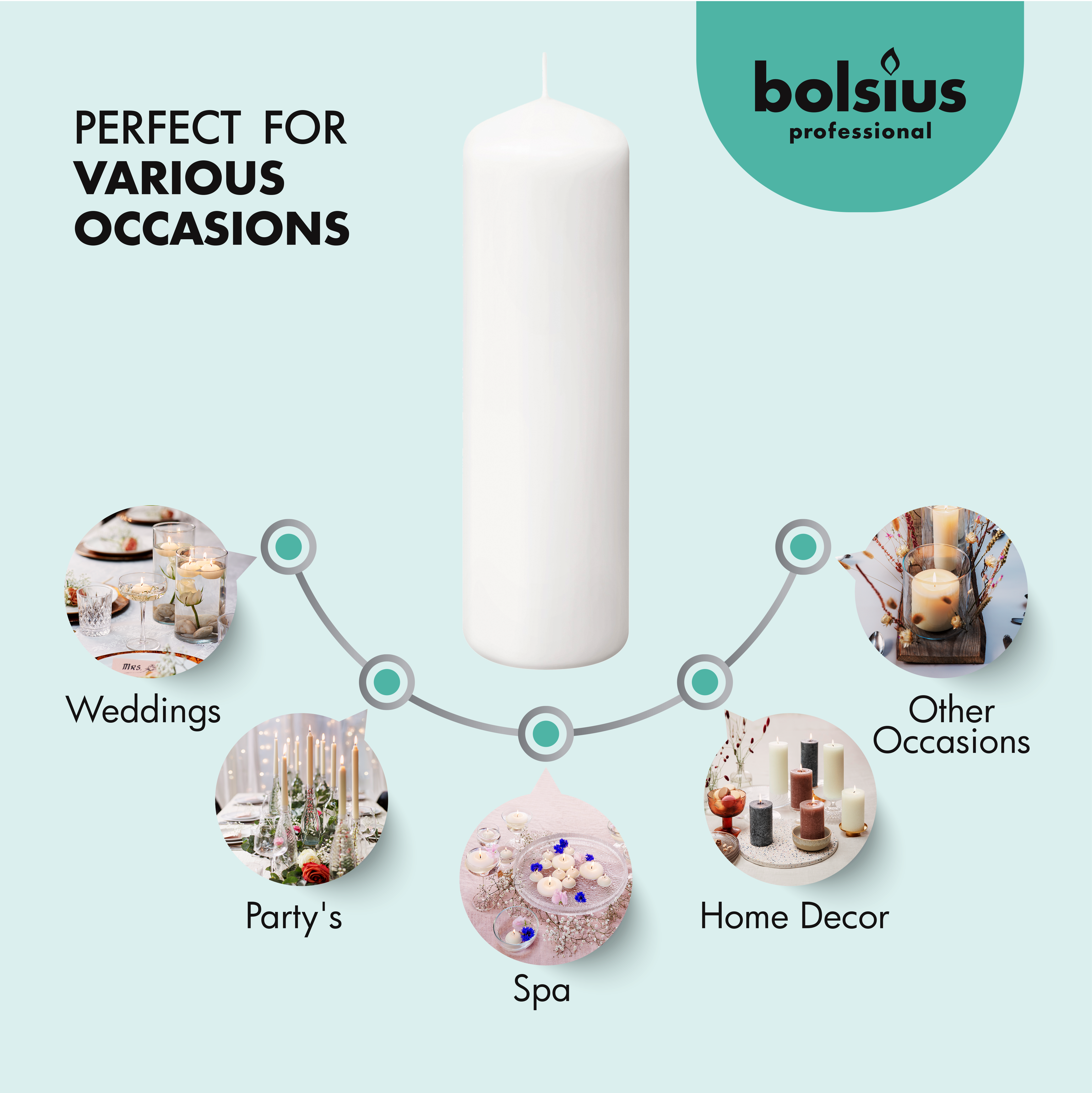 BOLSIUS - Wholesale Pillar Candle - 3 X 9" Unscented Wedding Pillar Candles Smooth Even- White5