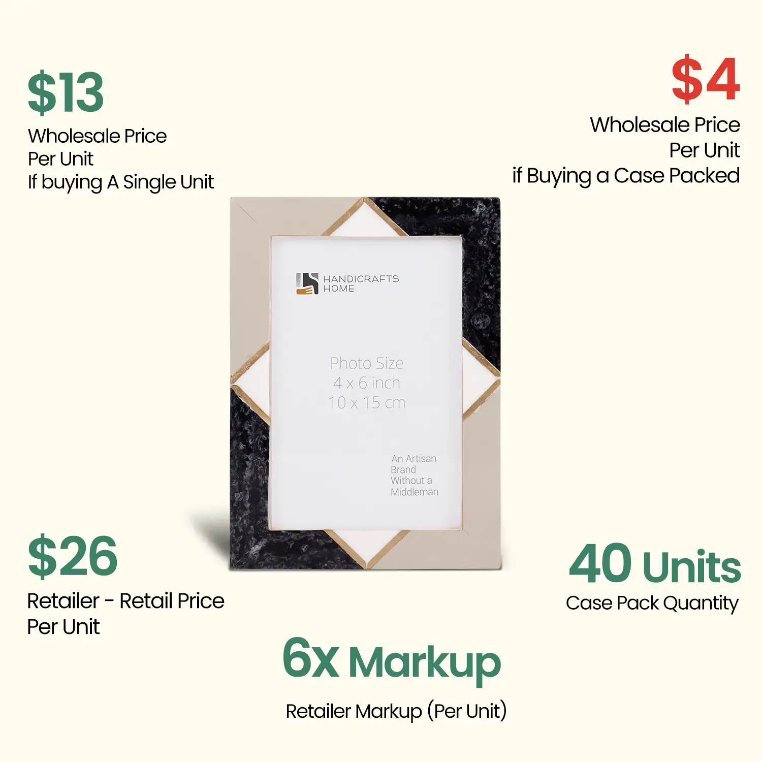 Muqeem & Brothers - Wholesale Picture Frame - Decorative Picture Frames Menton Grey, Pack of 401