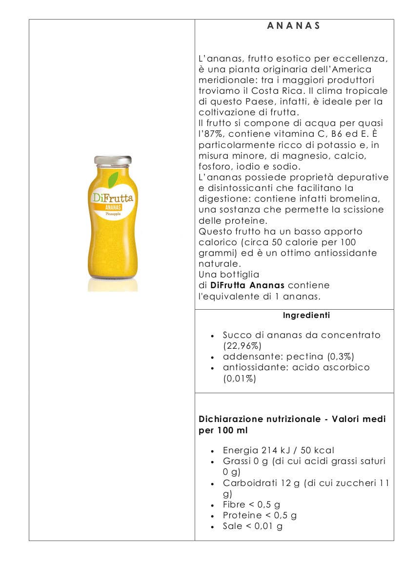 Metina SAS - Wholesale Fruit Juice - Pineapple Fruit Juice Futurist Drinks DiFrutta 20 cl.2