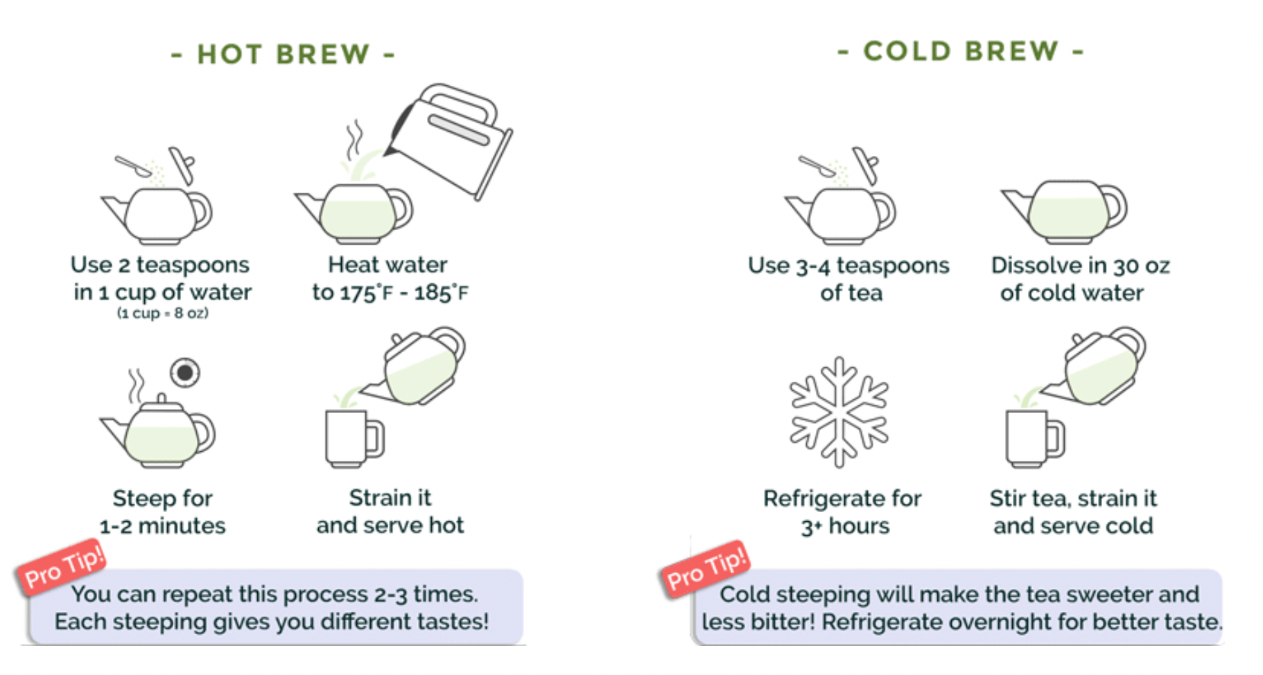 Japanese Green Tea Co. – Engroshandel Sundheds-/detox-te – Matcha Genmai-cha - Premium japansk grøn te (7 oz)9