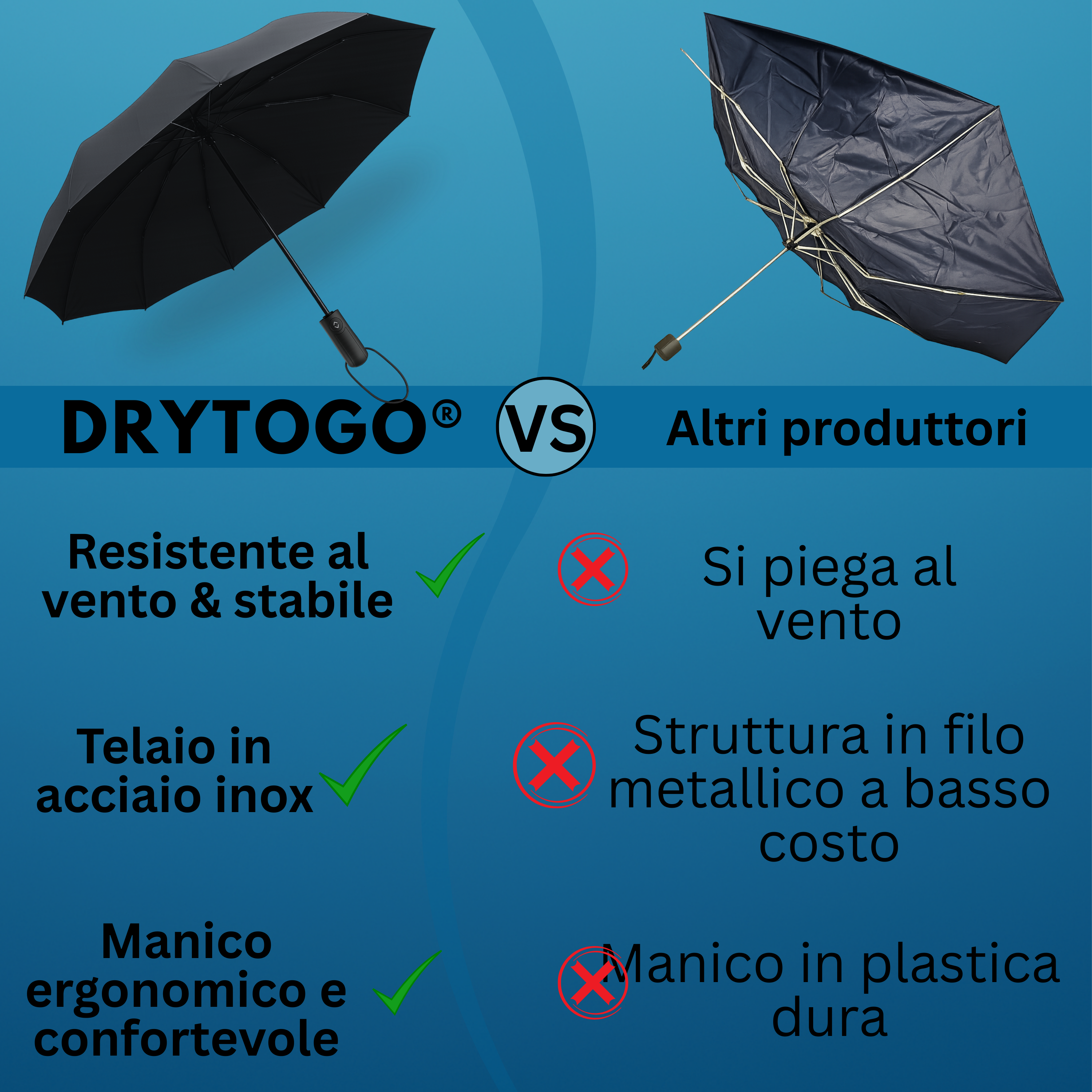 Drytogo - Wholesale Umbrella - Unisex - Drytogo Large Folding Umbrella RainMax | Ø 105 cm | RainMax3