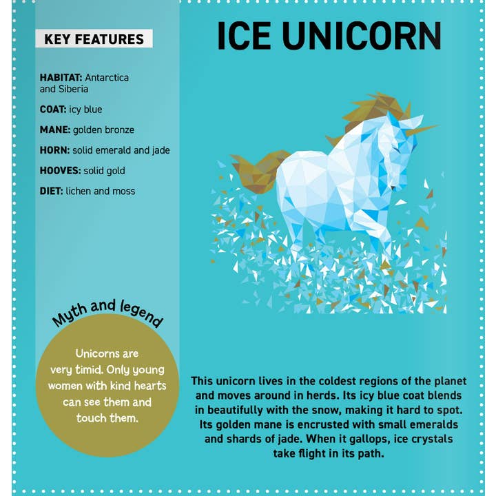 Wellspring - Wholesale Coloring Book - Kids & Baby - Activity Book - My Sticker Paintings: Unicorns