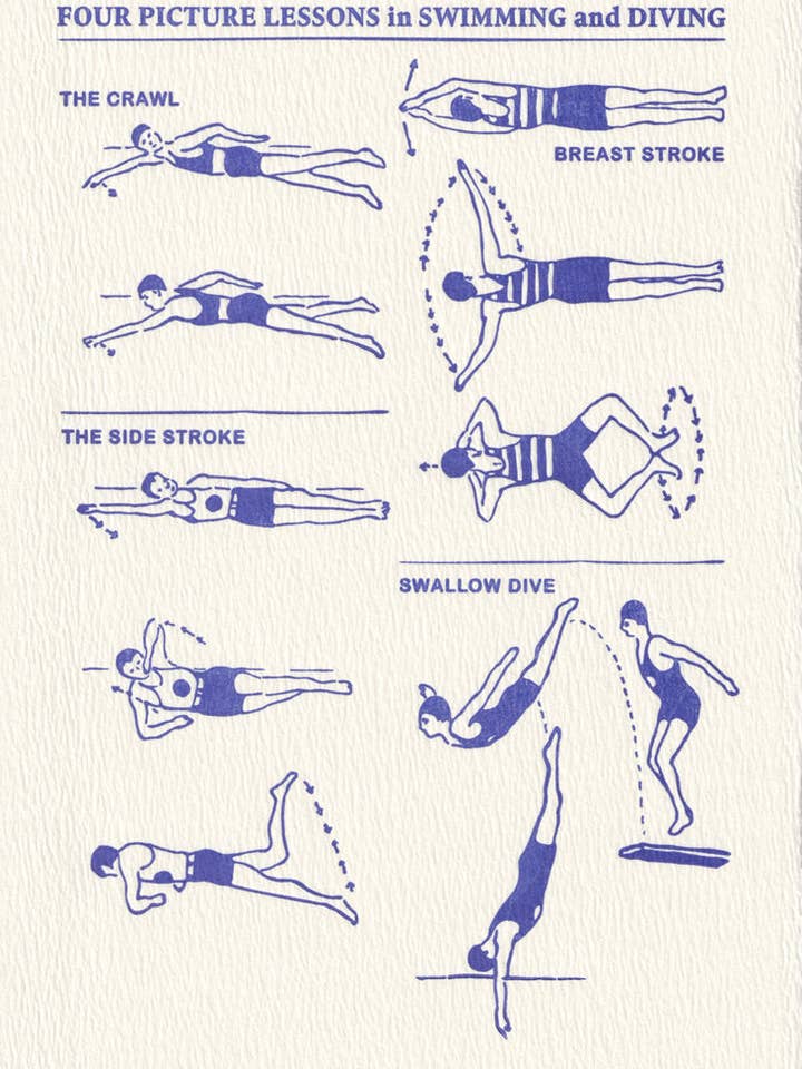 Swimming and Diving for wholesale by Saturn Press