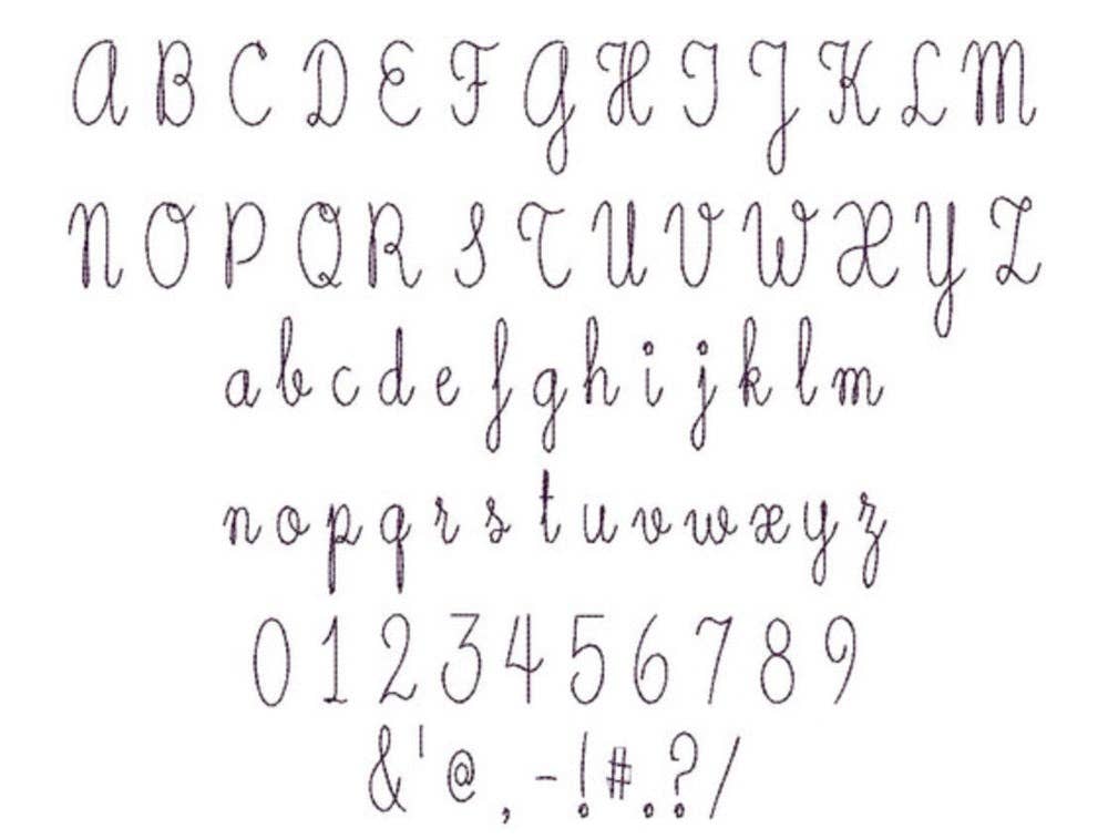 Sugar Bee Clothing - Wholesale Nap Mat - Kids & Baby - Nap Mat - Watercolor Roses9