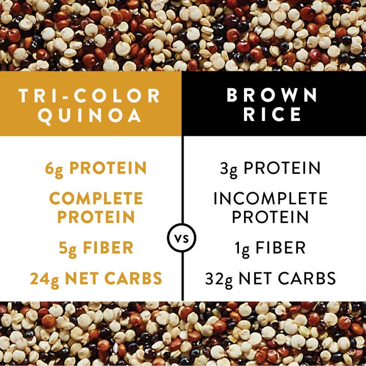 SIMPLi - Wholesale Whole Grains - SIMPLi Regenerative Organic Certified® Tri-Color Quinoa
